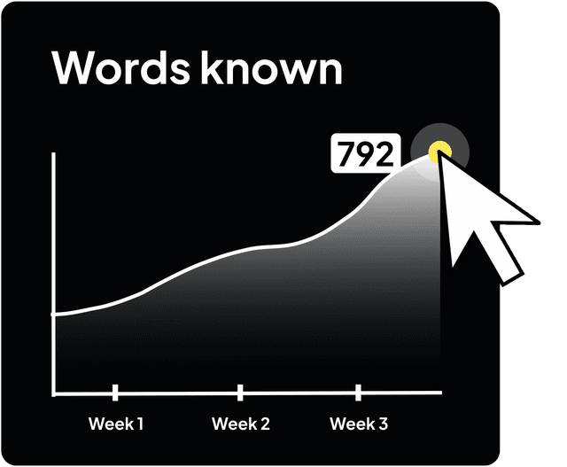 See your vocabulary grow